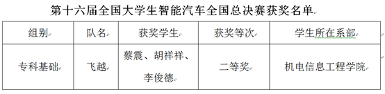 aef15aec877f48ea8cccdad40be521a8.png