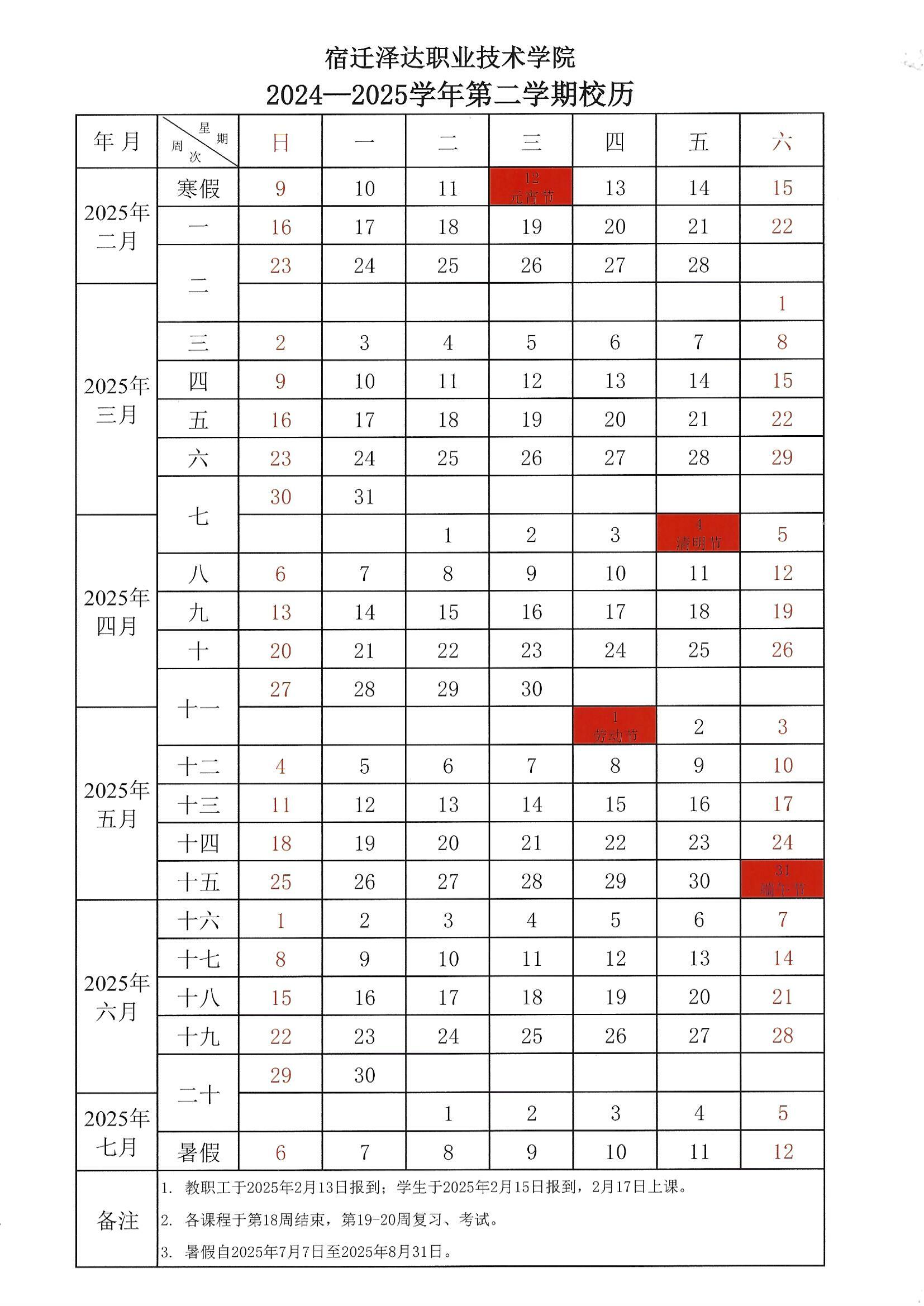 关上最后的门吧